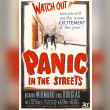 Panic in the Streets Reviews | RateItAll