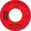 Simon & Garfunkel - Mrs. Robinson Reviews | RateItAll