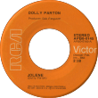 Dolly Parton - Jolene Reviews | RateItAll