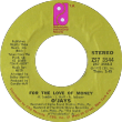 O'Jays - For the Love of Money  Reviews | RateItAll