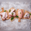 Chicken Meat Reviews | RateItAll