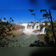 Iguazu Falls Reviews | RateItAll