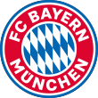 FC Bayern Munich Reviews | RateItAll