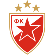 Red Star Belgrade Reviews | RateItAll