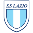 SS Lazio Reviews | RateItAll