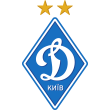 FC Dynamo Kyiv Reviews | RateItAll