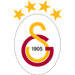 Galatasaray S.K. Reviews | RateItAll