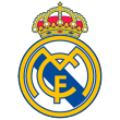 Real Madrid CF Reviews | RateItAll
