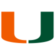 Miami Hurricanes men's basketball Reviews | RateItAll