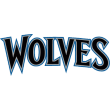 Minnesota Timberwolves Reviews | RateItAll