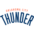 Oklahoma City Thunder Reviews | RateItAll