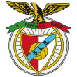 S.L. Benfica Reviews | RateItAll