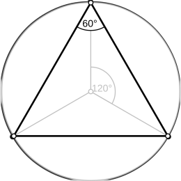 Triangle image