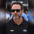 Jimmie Johnson Reviews | RateItAll