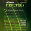 Nature Materials Reviews | RateItAll