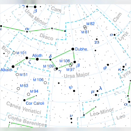 Mizar image