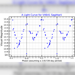 V4641 Sagittarii image