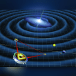 LISA (Laser Interferometer Space Antenna) Reviews | RateItAll