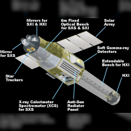 ASTRO-H (Hitomi) image