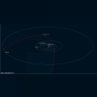 Comet C/2019 Y1 (ATLAS) Reviews | RateItAll