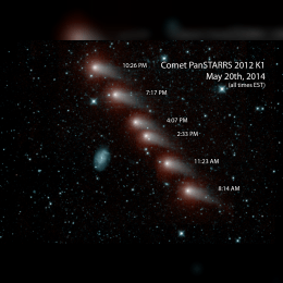 Comet C/2012 K1 (PANSTARRS) image