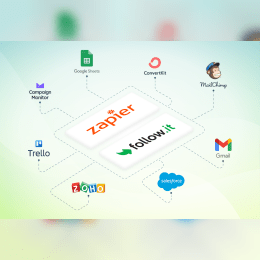 Follow.it Is Now Connected With Zapier image