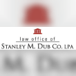 Franchise Attorney Cleveland Reviews | RateItAll
