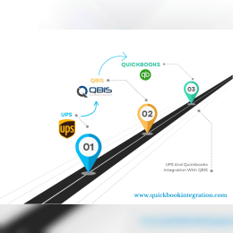 QuickBooks Integrations image