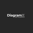 DiagramX Reviews | RateItAll