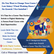 Digital marketing coaching class with affordable fees in Coimbatore Reviews | RateItAll
