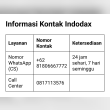 Nomor WhatsApp Indodax Cs Indodax Reviews | RateItAll