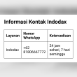Hubungi cs Indodax Call Center Via WhatsApp 24 jam Reviews | RateItAll