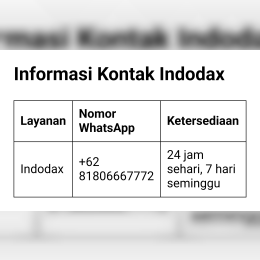 Hubungi cs Indodax Call Center Via WhatsApp 24 jam image