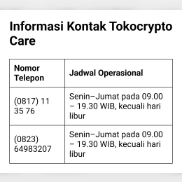 Nomor Call Center Tokocrypto image