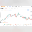 A Simple, Secure, and Suitable Cryptocurrency Exchange Reviews | RateItAll