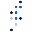 SFY IT | Professional Kelowna IT Services Reviews | RateItAll