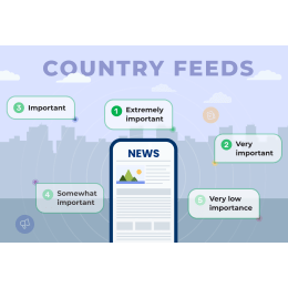 Country Feeds on follow.it image