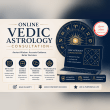 Online Vedic Astrology Reviews | RateItAll
