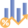 Interest rates Reviews | RateItAll