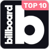 Billboard Reviews | RateItAll