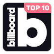Billboard image